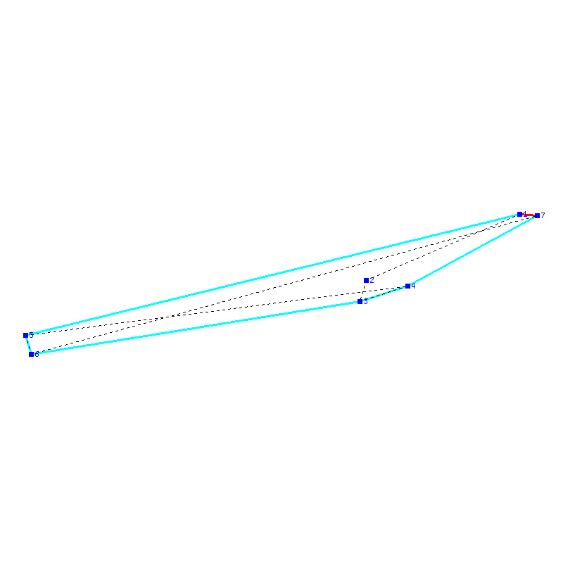 Flugauswertung